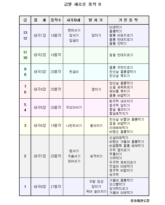 _B_13~1급.gif