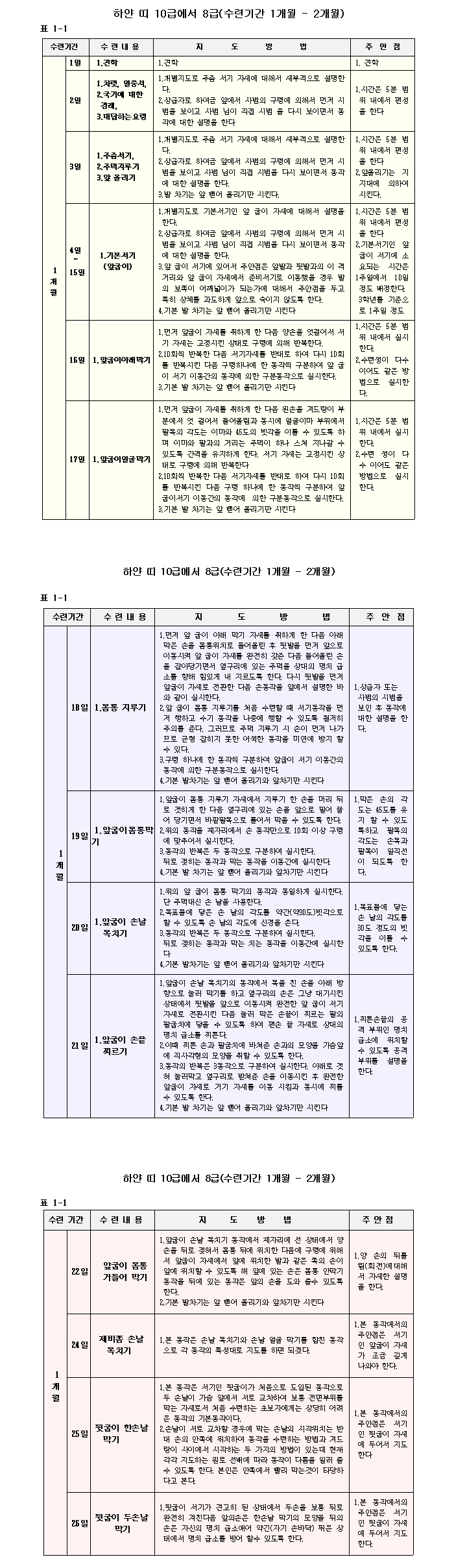 _하얀띠과정1개월-2개월까지.gif