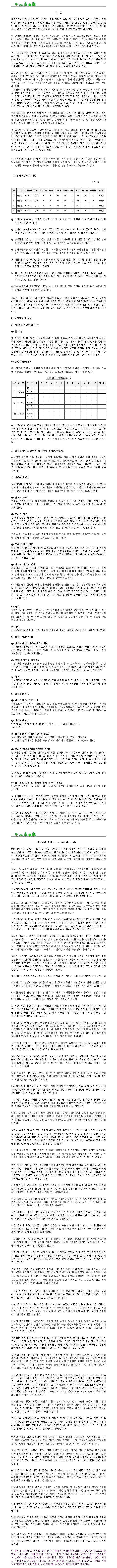 (승급심사)심사진행방법에관하여.gif