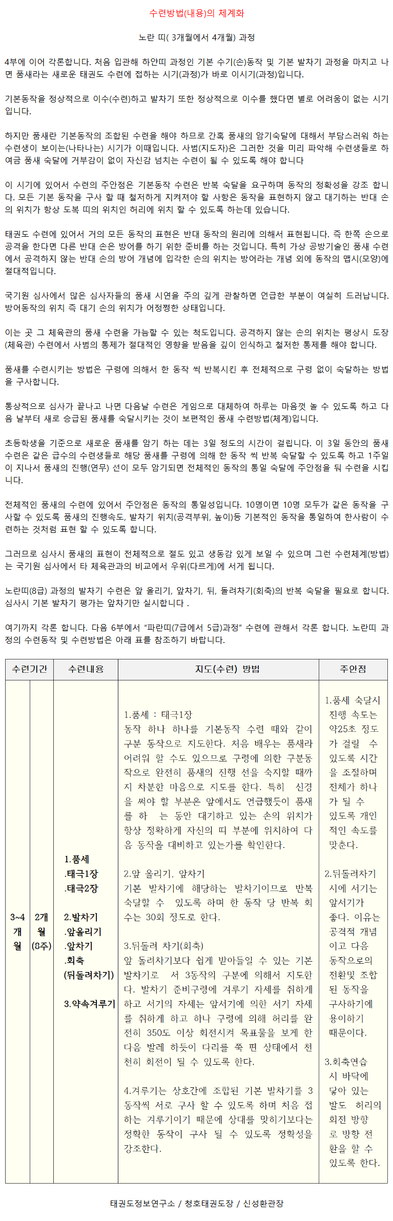 (3개월~4개월)수련방법_5부.png