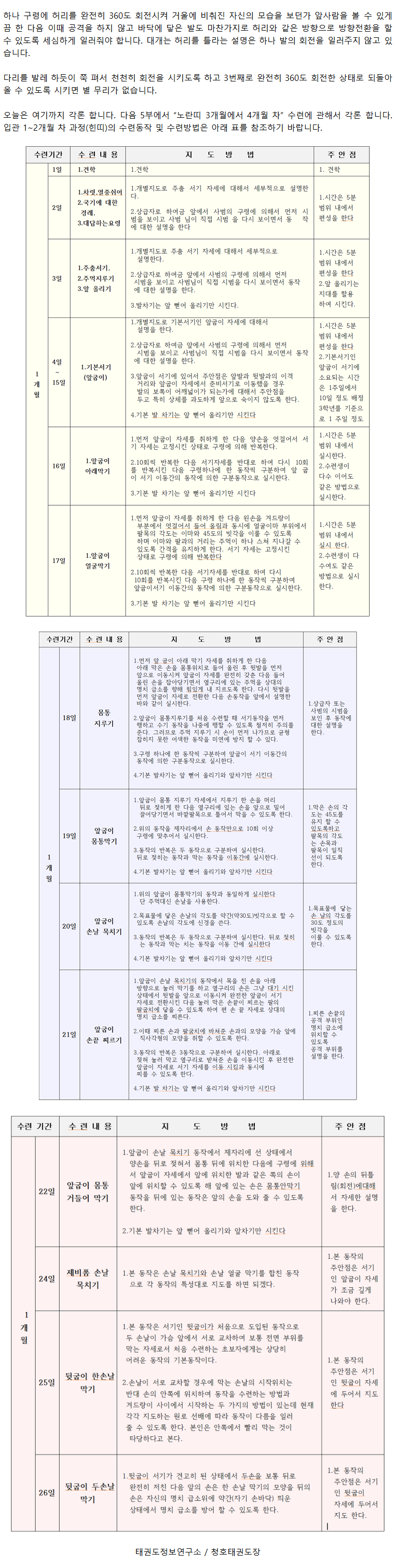 10급에서8급까지수련방법(힌띠)_02.png