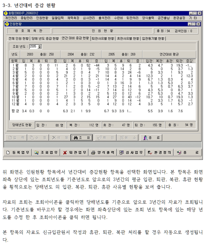 _종합_3-3_년간대비증감현황.png