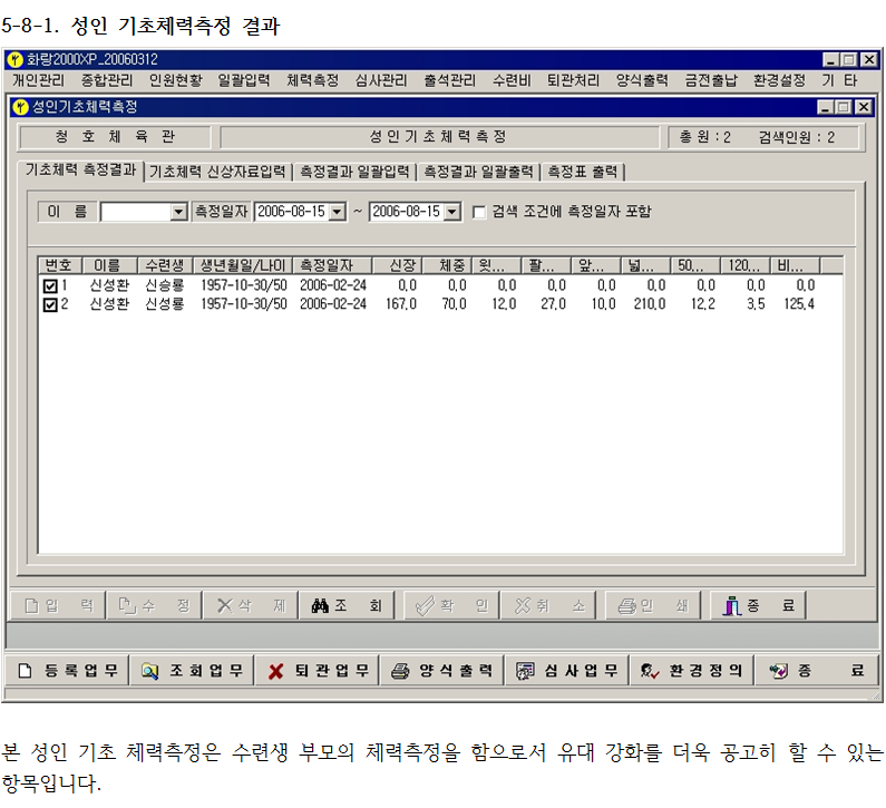 _5-8-1_성인기초체력측정결과.png