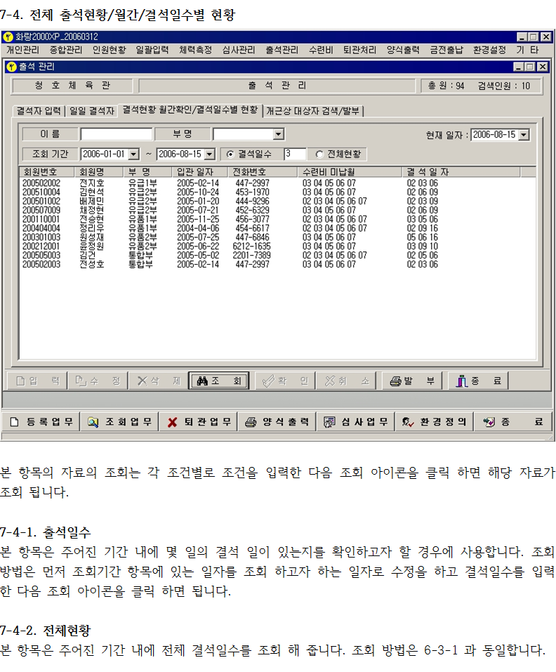 _7-4_전체출석현황월간결석일수별현황.png