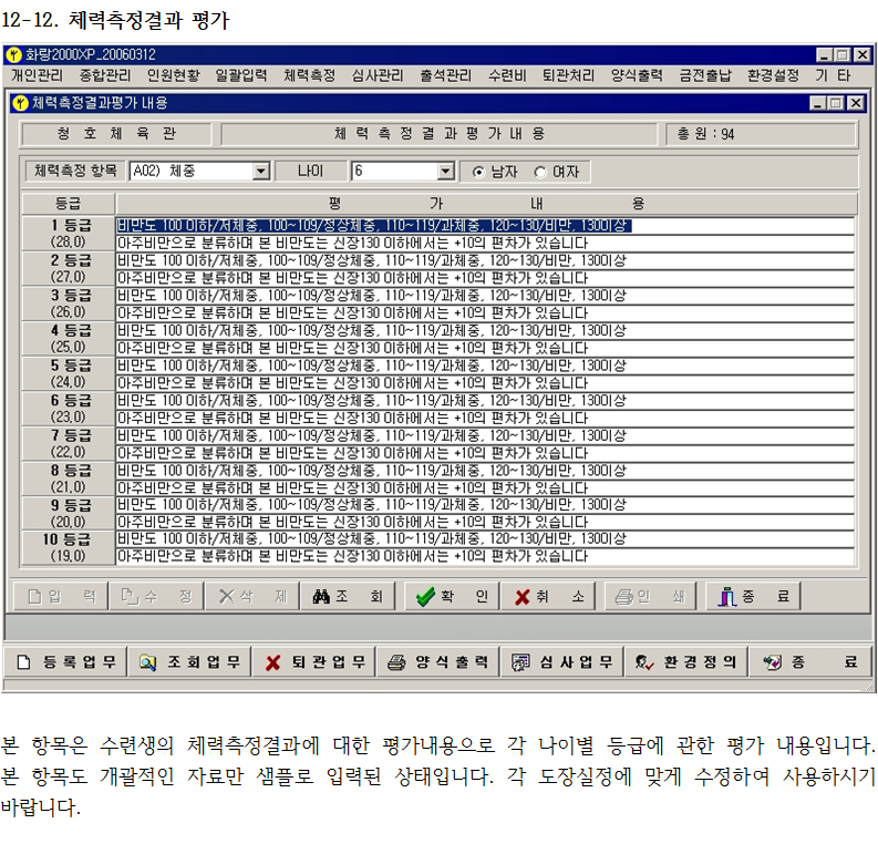 _12-12_체력측정결과평가.png