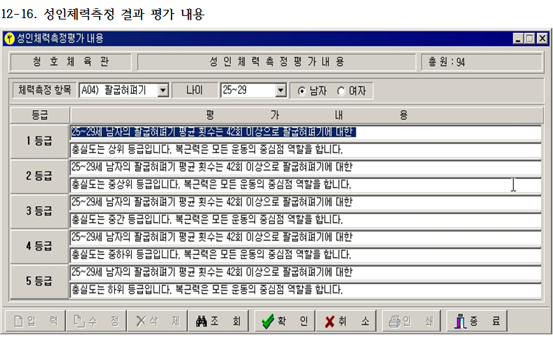 _12-16_성인체력측정결과평가내용.png